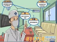 htv甲醛檢測儀局限更小，而且操作更加簡單