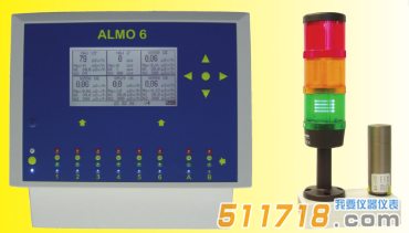 德國NUVIA(原德國SEA)  ALMO固定劑量率監(jiān)測系統(tǒng)