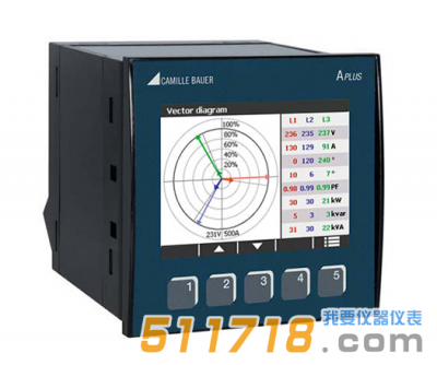 德國GMC-I APLUS電氣測量儀表