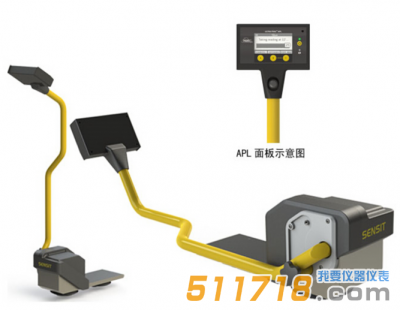 美國(guó)SENSIT APL地下(PE)管線探測(cè)儀