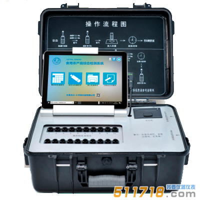 GDYN-1020SD食用農(nóng)產(chǎn)品綜合檢測(cè)系統(tǒng)