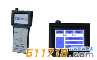 德國Kleinwachter TOM-610重錘式電阻測試套件