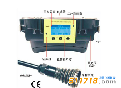 美國SENSIT IRED光學(xué)乙烷探測儀1.png