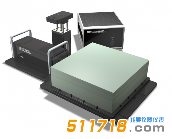 1534923485159805.png 美國CIRS 008PL動態平臺1.png