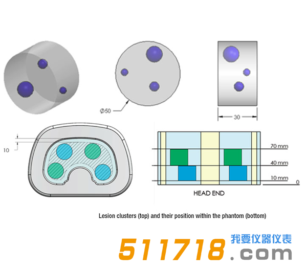 美國(guó)CIRS 071B圖像引導(dǎo)腹部活組織檢查模體1.png