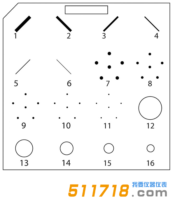 美國CIRS 015乳房X射線測試認證模體1.png