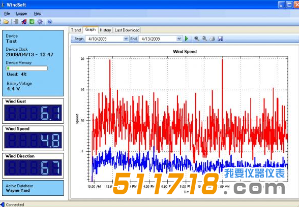 1542090505510267.png 美國RainWise WindLog風向風速儀3.png