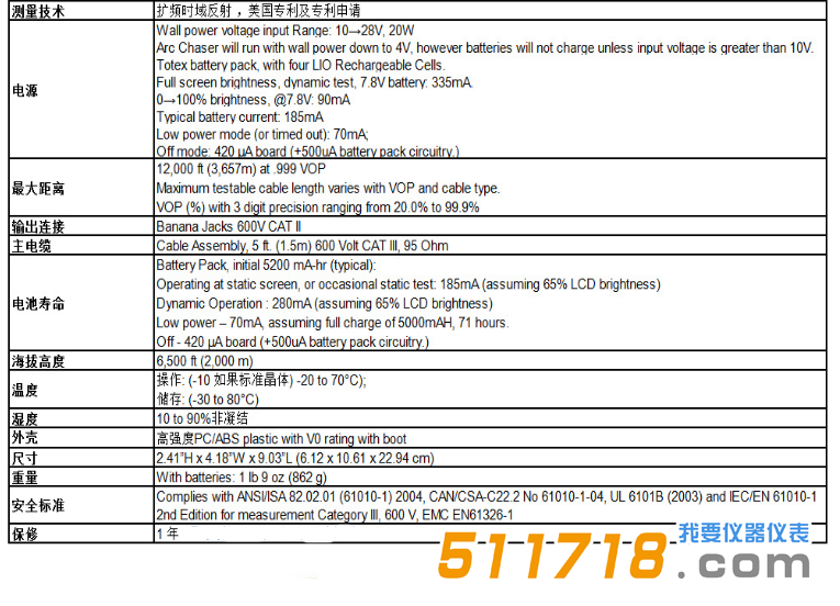 美國T3 Innovation AC120電纜故障測試儀技術參數.png