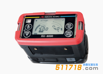 日本理研RX-8000船用二合一氣體檢測儀.png