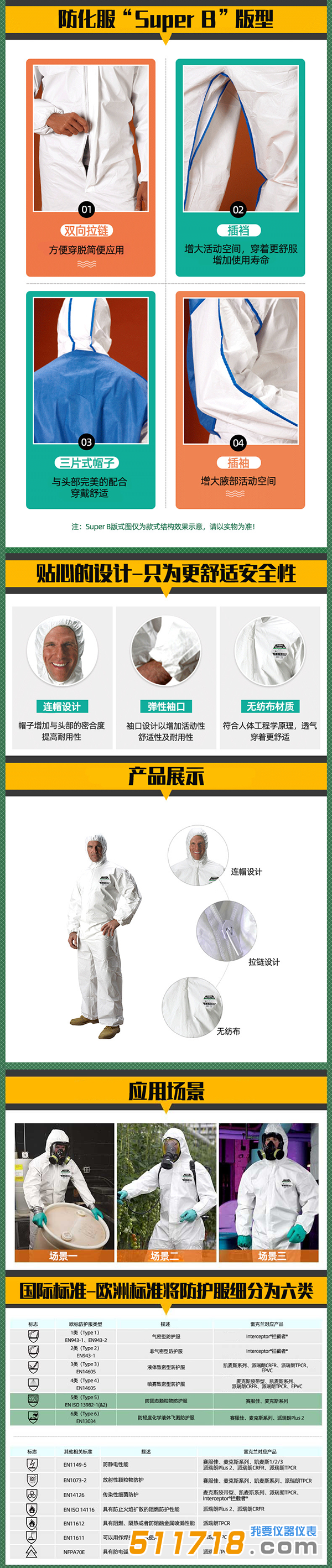 法國雷克蘭 EMN428工業防塵液體防噴濺 防低危險化學噴濺 防護服.png