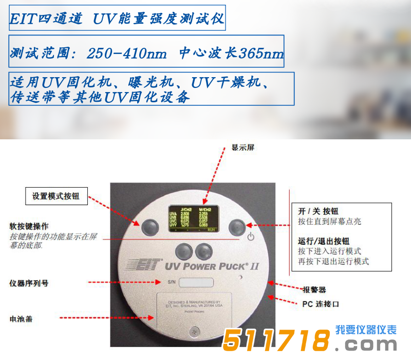 美國EIT UV能量測試儀.png