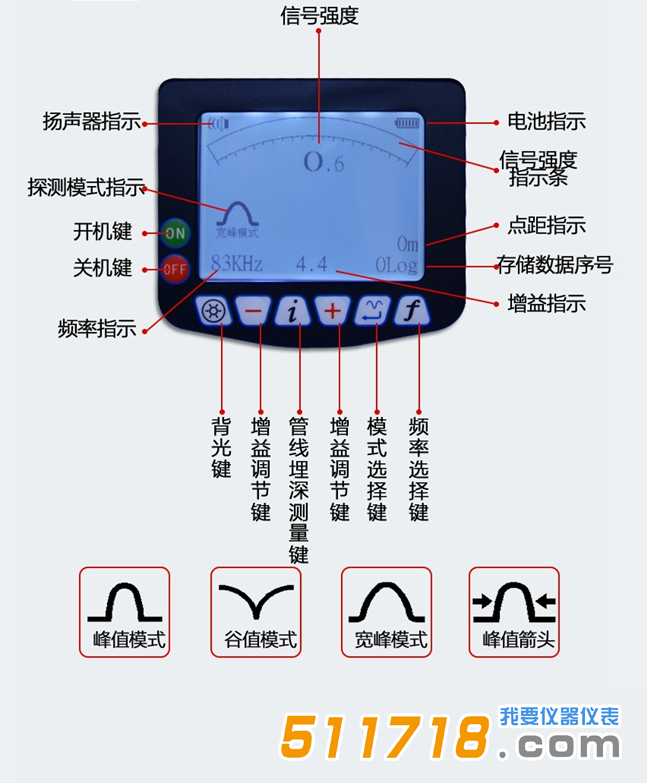 PQWT-GX700型管線探測(cè)儀3.png