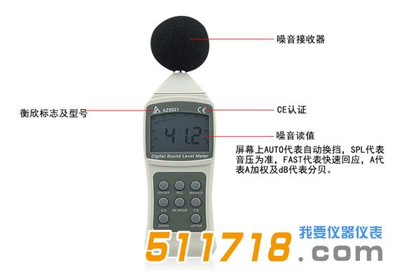 AZ8921高精度噪音計.jpg