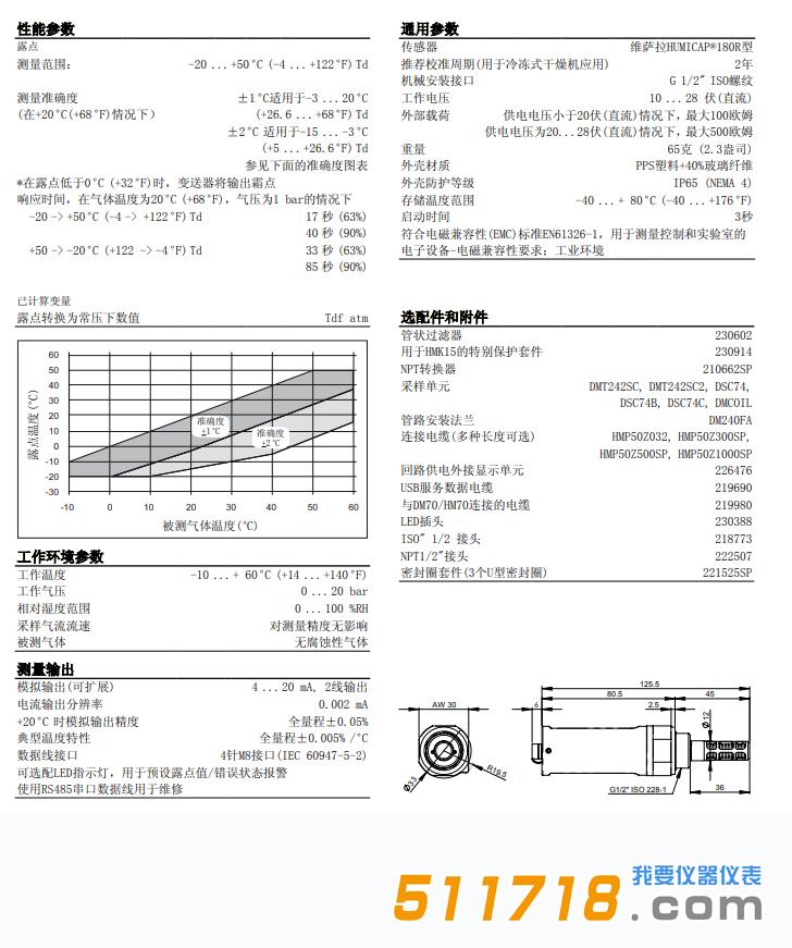 DMT132露點變送器技術(shù)參數(shù).jpg