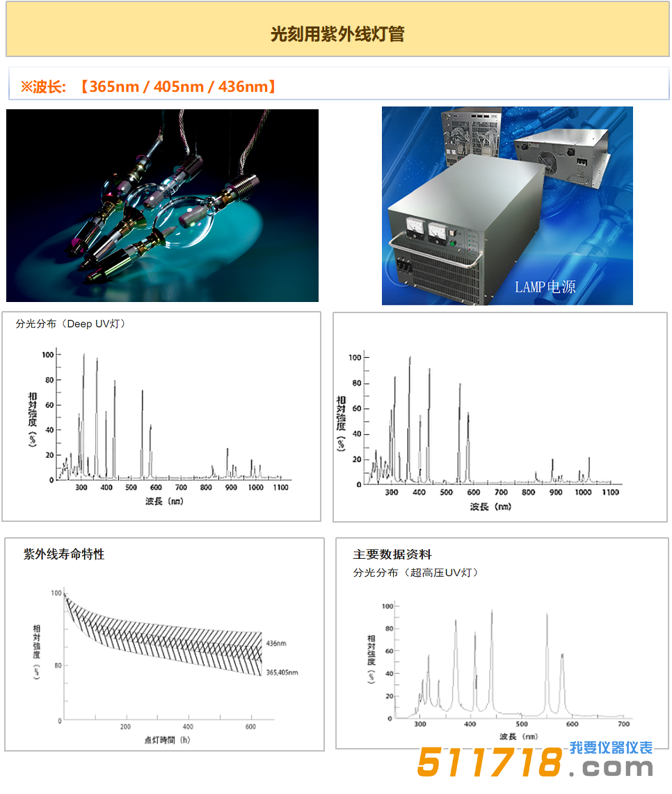 日本USHIO牛尾 汞燈.png