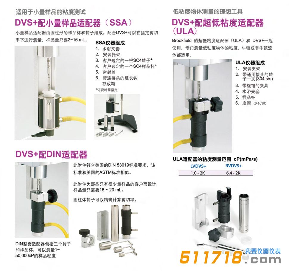 美國博勒飛Brookfield RVDVS+旋轉粘度計.jpg 美國博勒飛Brookfield RVDVS+旋轉粘度計.jpg