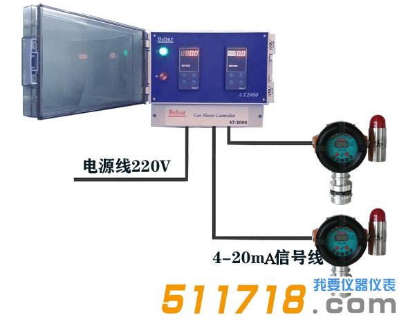 Bebur AT2000氣體報警檢測儀.jpg