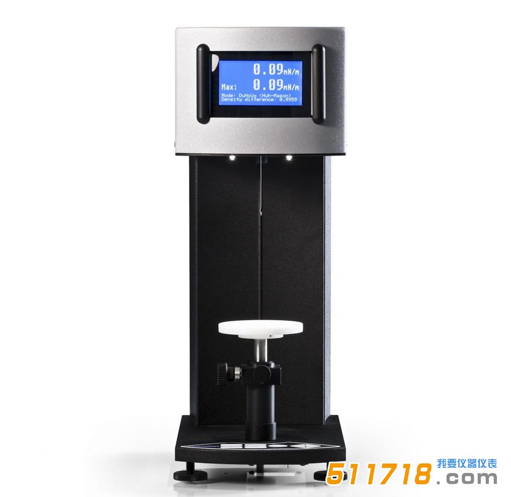 瑞典百歐林Biolin Sigma 703D表面張力儀.jpg