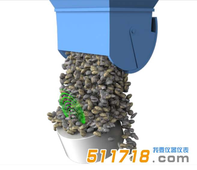 德國(guó)IMKO SONO-VARIO Xtrem磨料、集料水分傳感器.png