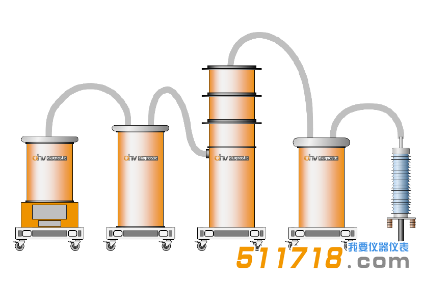 德國OHV DAC H300電纜測試系統(tǒng).png