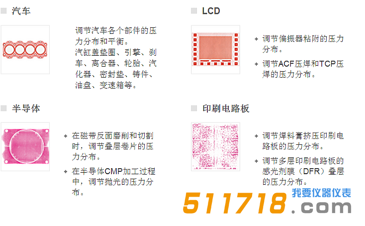 日本富士 LLW超低壓感壓紙應用.png