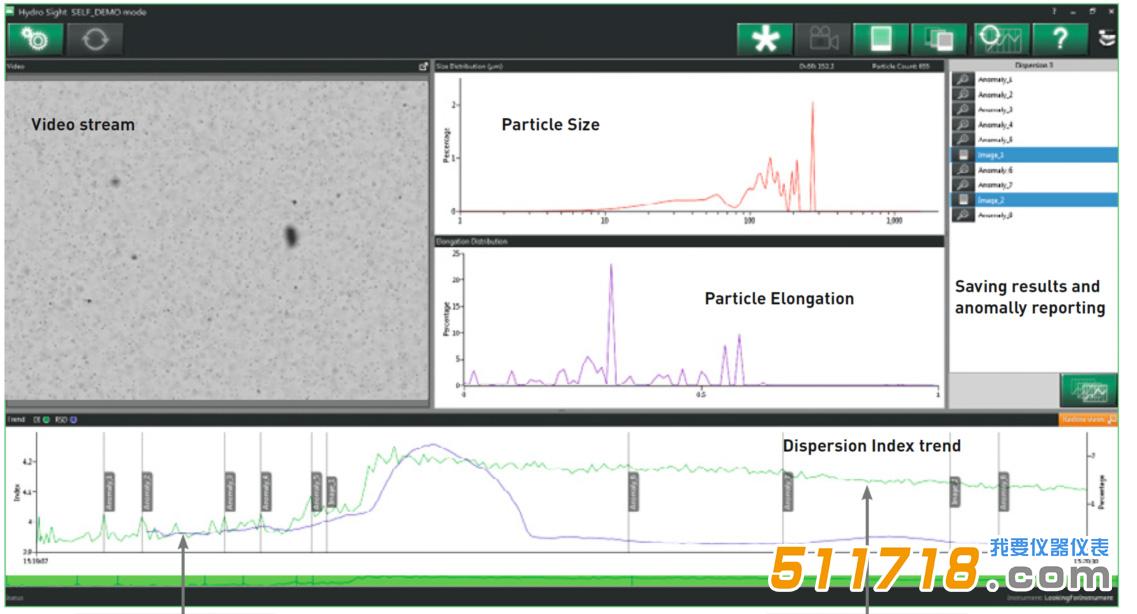 歐美克 DS-1000動(dòng)態(tài)圖像儀.jpg