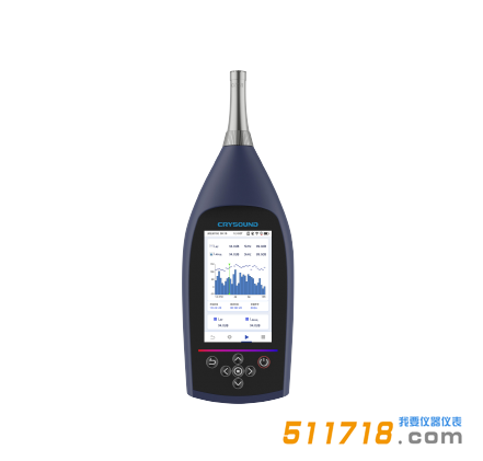 杭州兆華 CRY2851聲級計.png