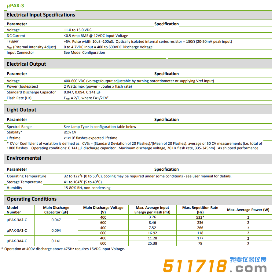 美國Excelitas μPAX-3 2W脈沖氙光源技術參數(shù).png