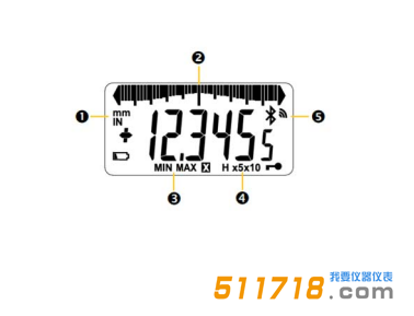 瑞士Sylvac S_Dial TEST Smart數顯杠桿表屏幕顯示3.png