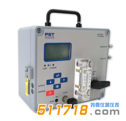 美國AII GPR-1200/GPR-3500高精度便攜式氧氣分析儀.png