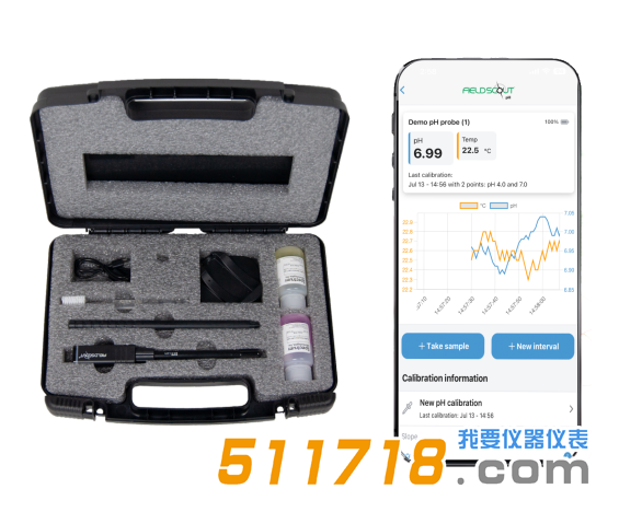 美國Spectrum 2128W/2127W土壤原位PH計.png 美國Spectrum 2128W/2127W土壤原位PH計.png