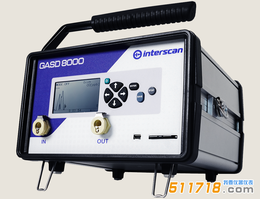 美國Interscan GasD 8000便攜式甲醛氣體分析儀.png