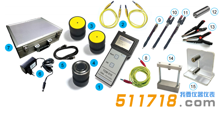 德國Kleinwachter TOM-610重錘式電阻測試套件配置.png